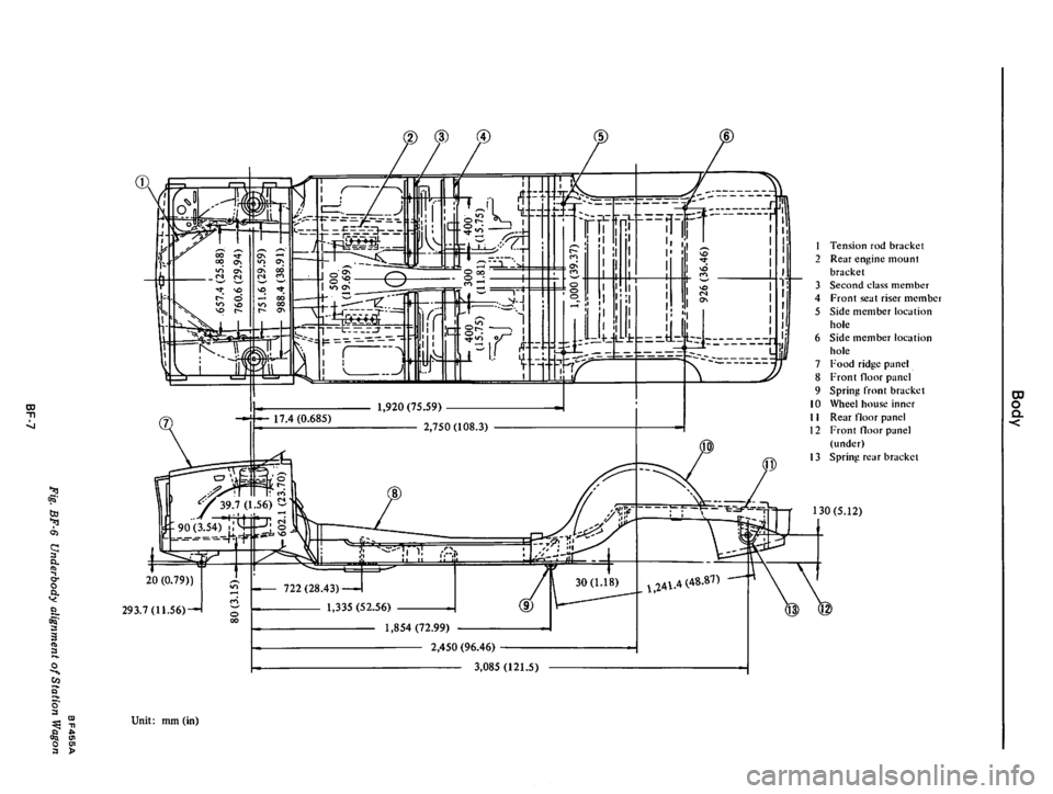 DATSUN 710 1976  Service Manual 