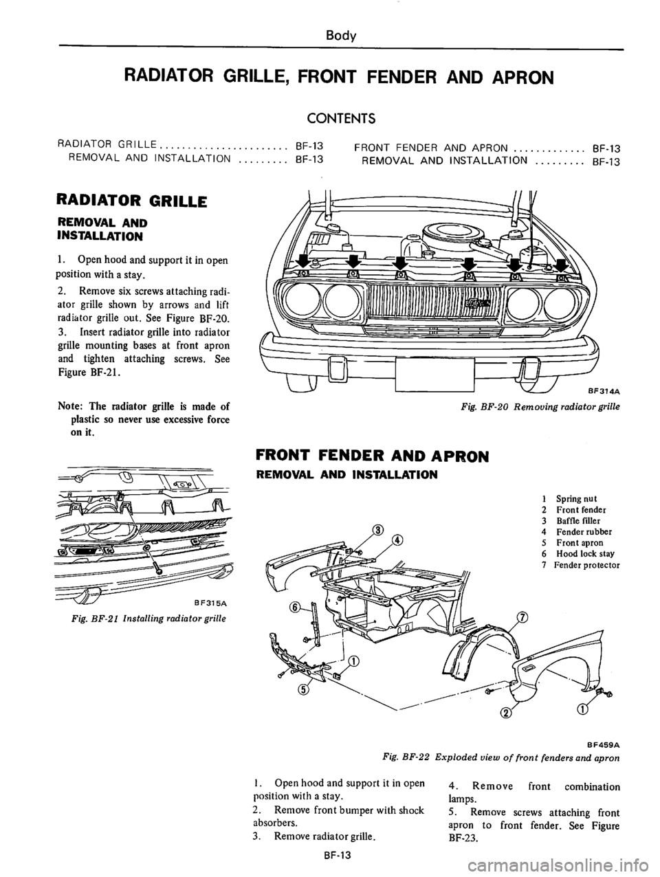 DATSUN 710 1976  Service Manual 