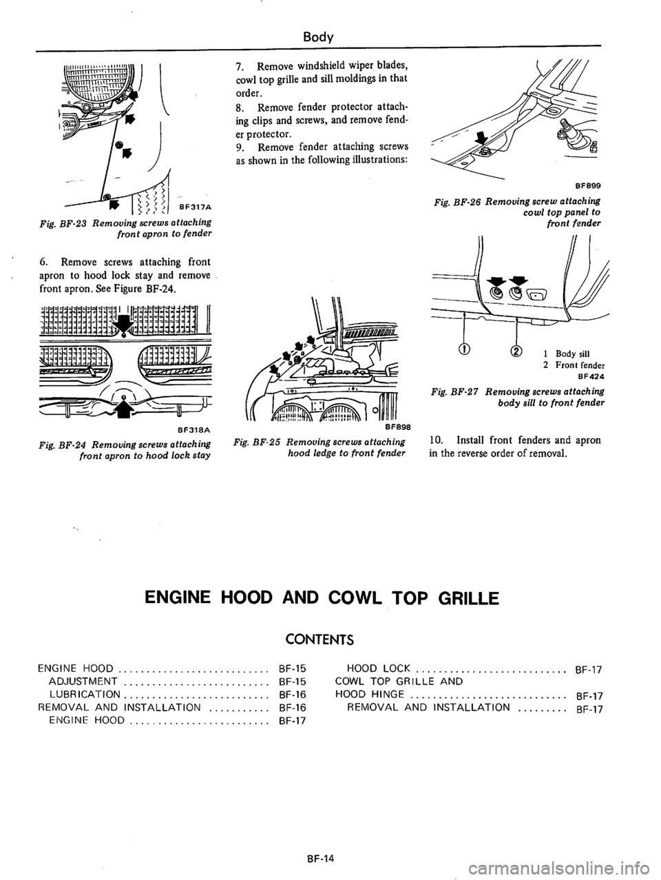 DATSUN 710 1976  Service Manual 