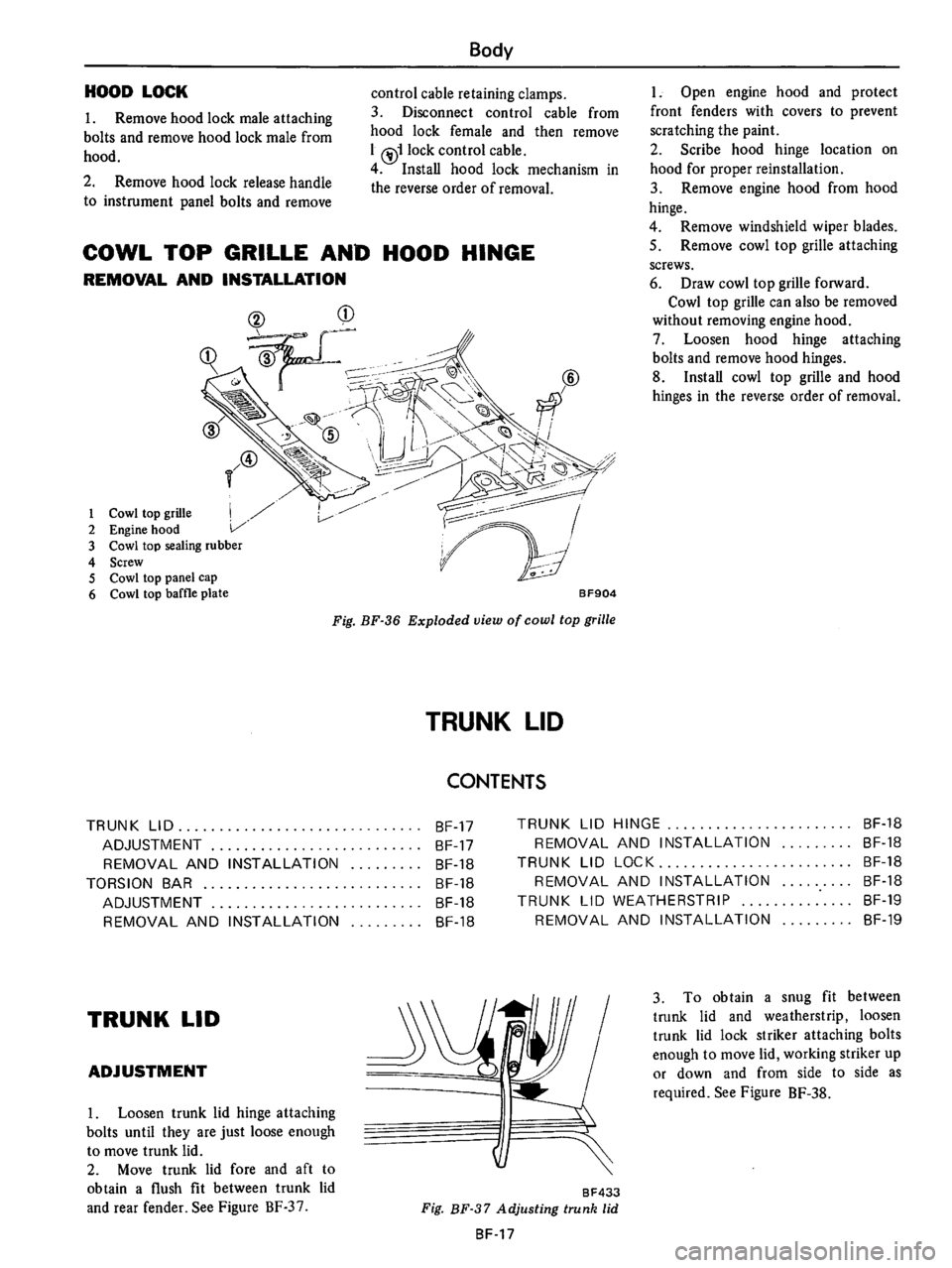 DATSUN 710 1976  Service Manual 