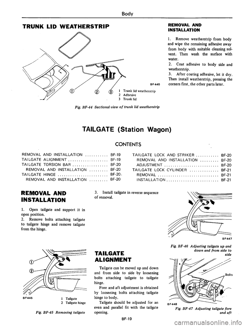 DATSUN 710 1976  Service Manual 