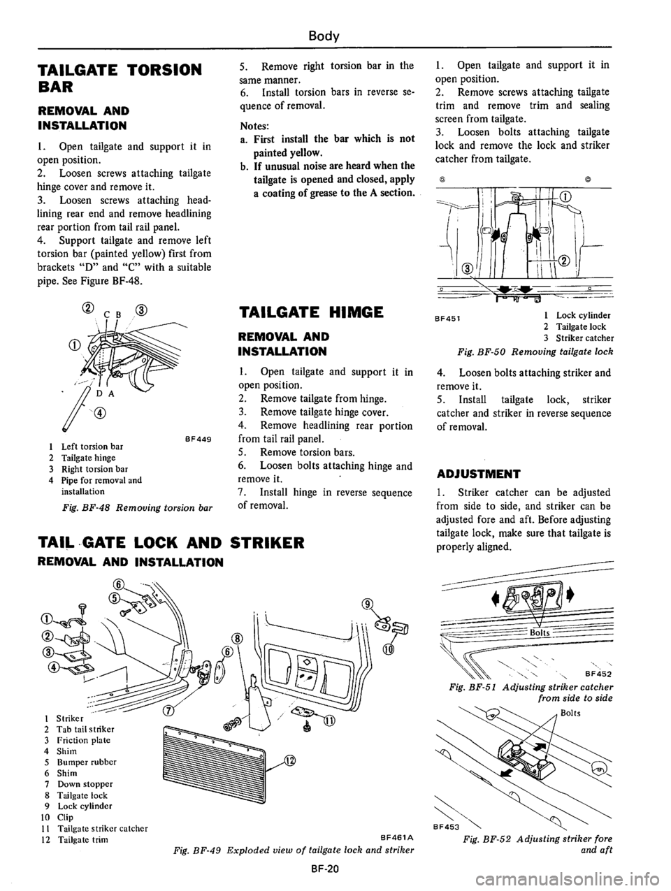 DATSUN 710 1976  Service Manual 