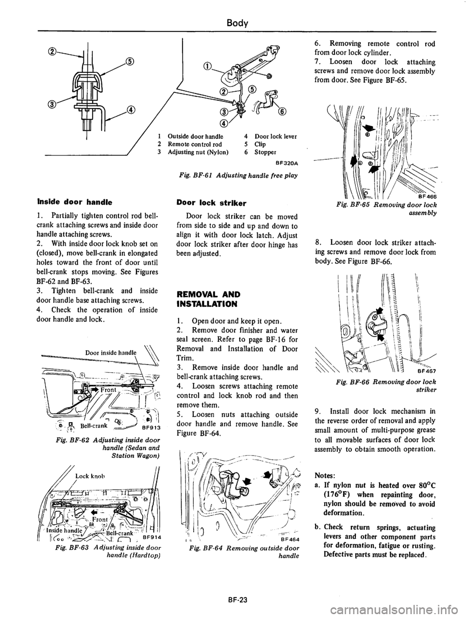 DATSUN 710 1976  Service Manual 