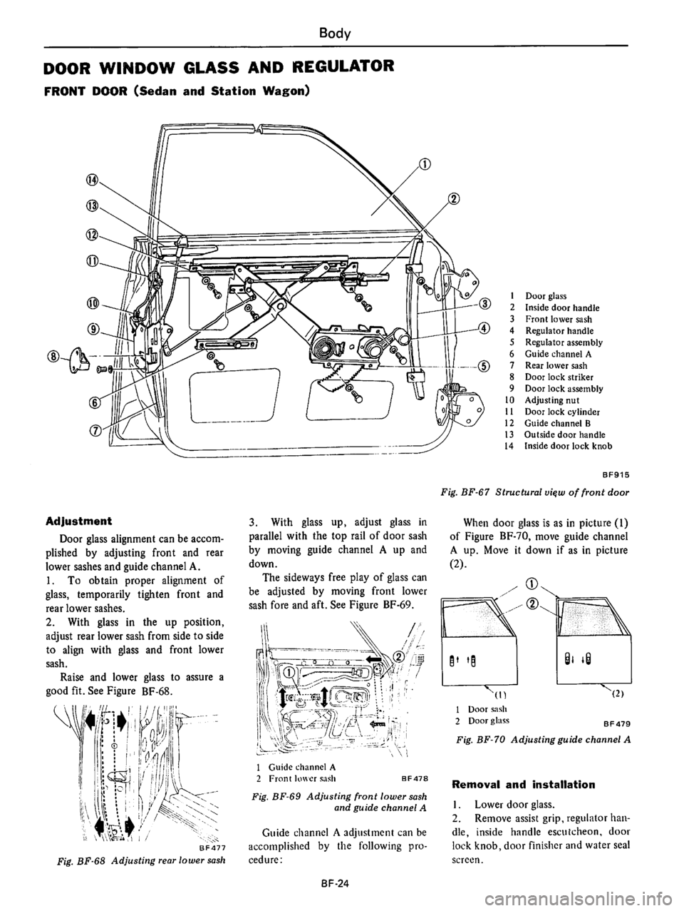 DATSUN 710 1976  Service Manual 