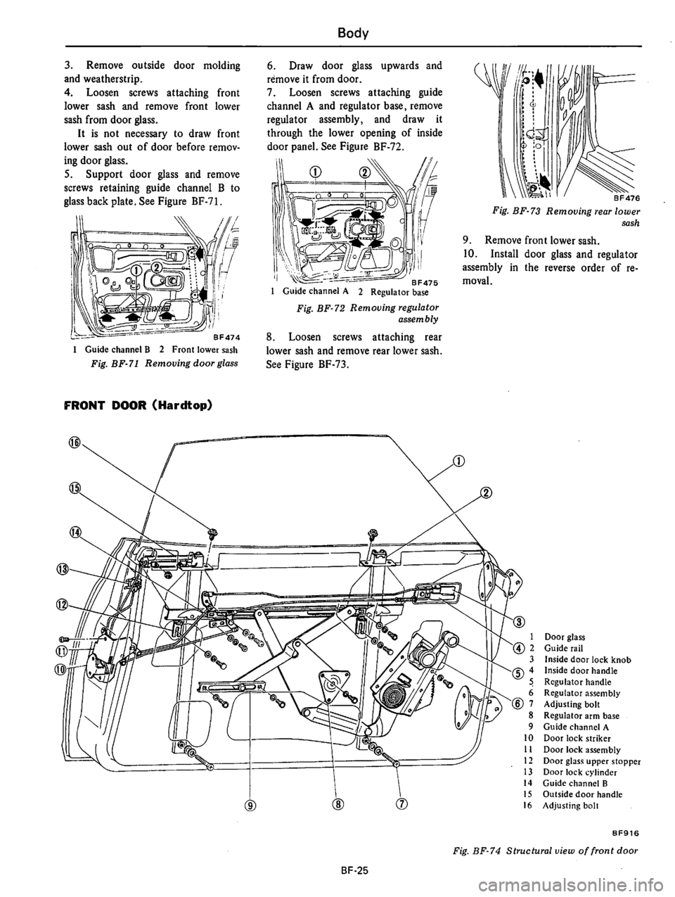 DATSUN 710 1976  Service Manual 