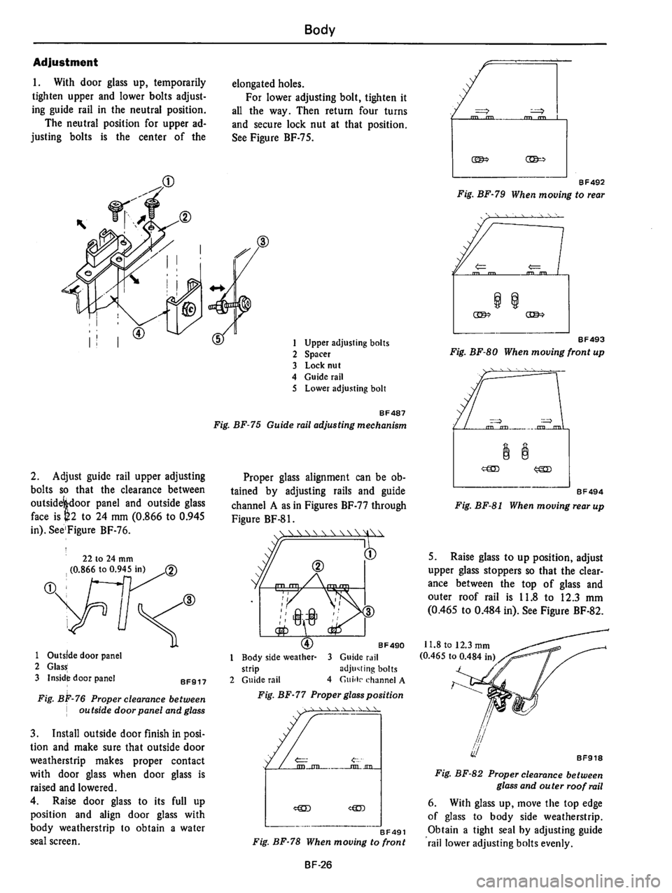 DATSUN 710 1976  Service Manual 