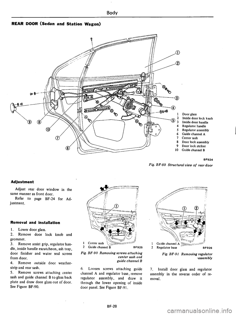 DATSUN 710 1976  Service Manual 