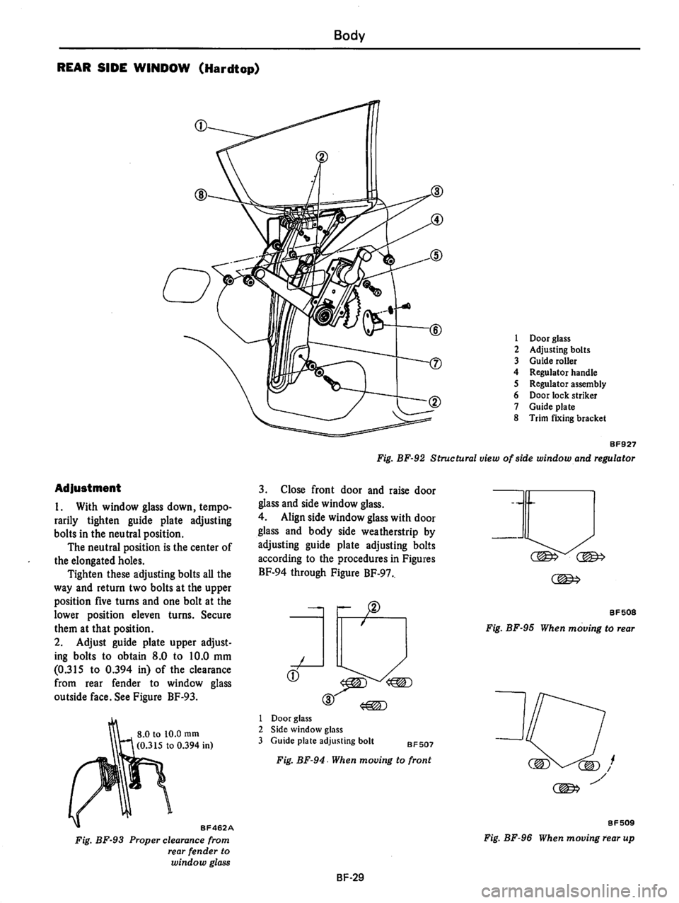 DATSUN 710 1976  Service Manual 