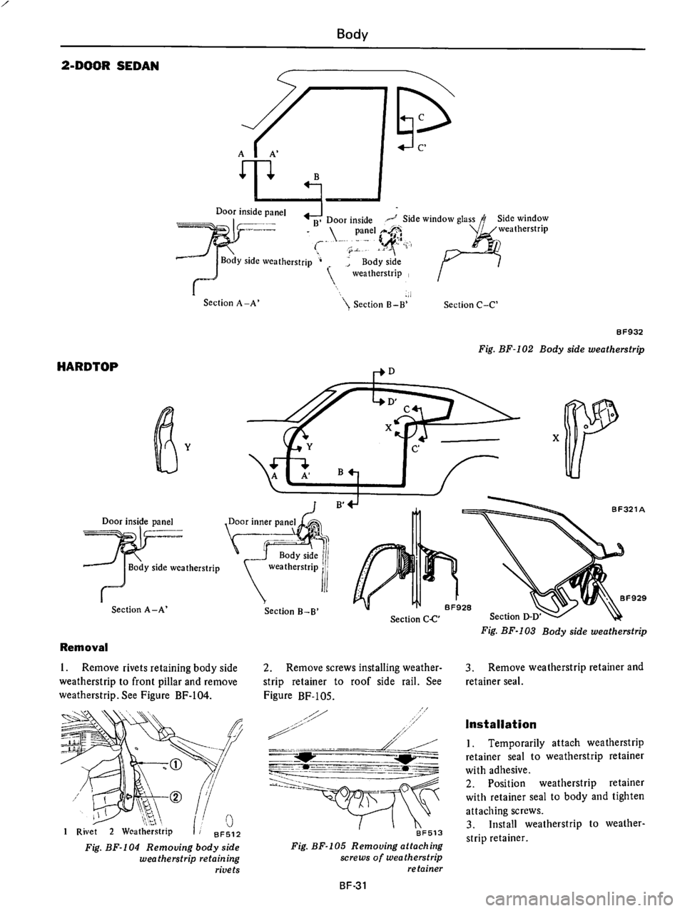 DATSUN 710 1976  Service Manual 