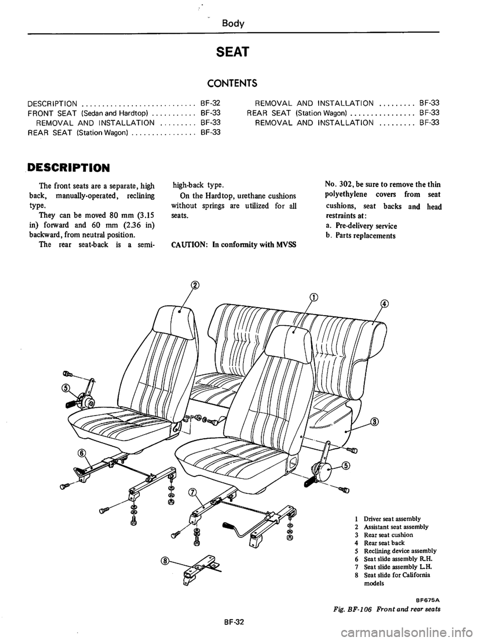 DATSUN 710 1976  Service Manual 