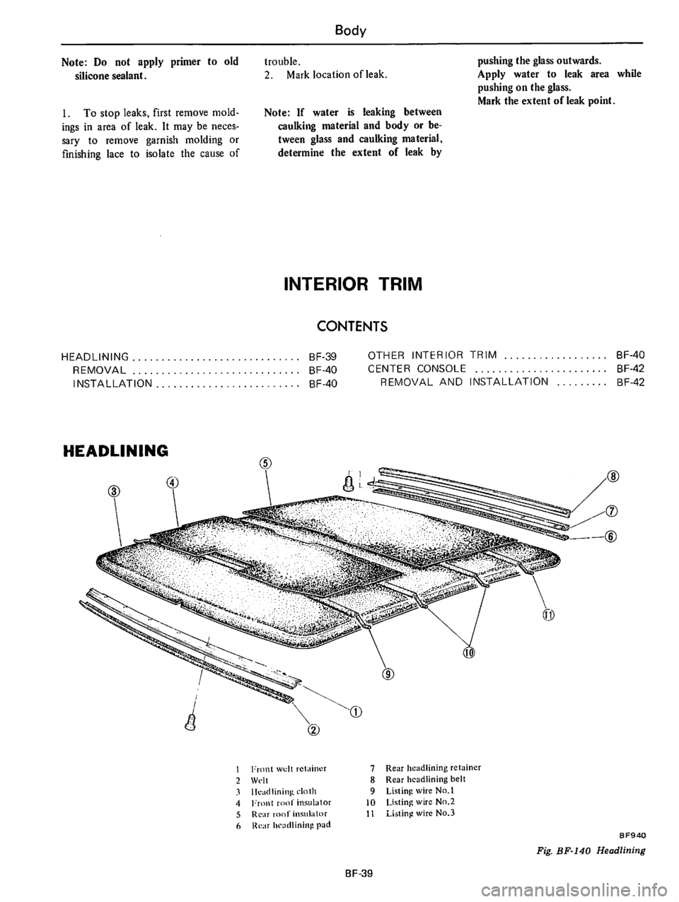 DATSUN 710 1976  Service Manual 