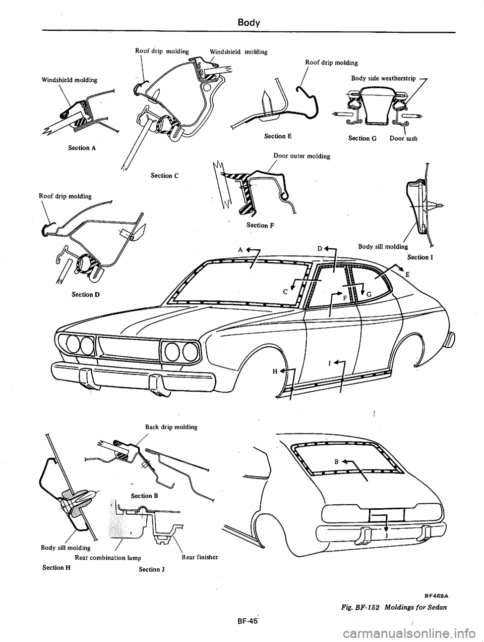 DATSUN 710 1976  Service Manual 