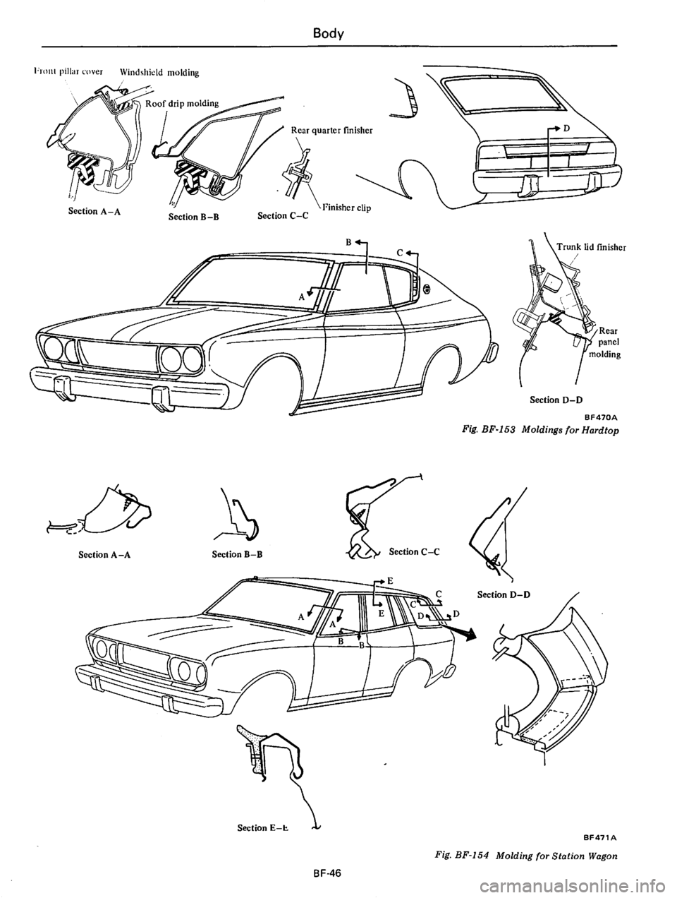 DATSUN 710 1976  Service Manual 