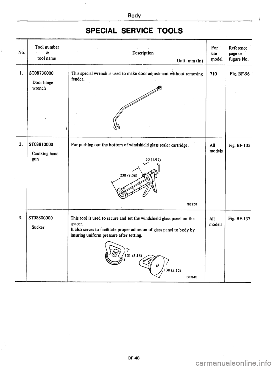 DATSUN 710 1976  Service Manual 