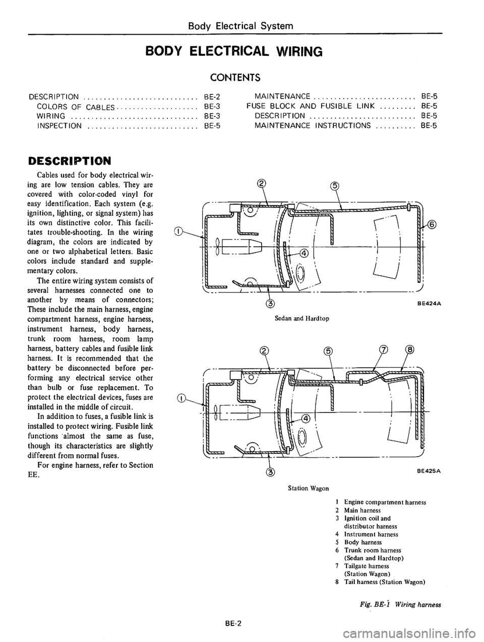 DATSUN 710 1976  Service Manual 