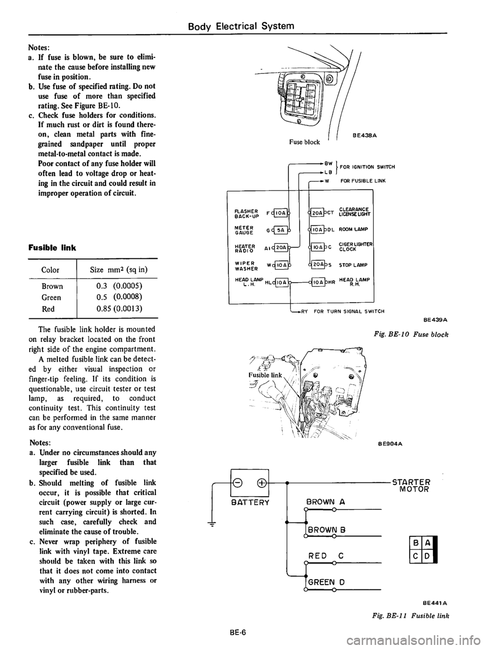 DATSUN 710 1976  Service Manual 