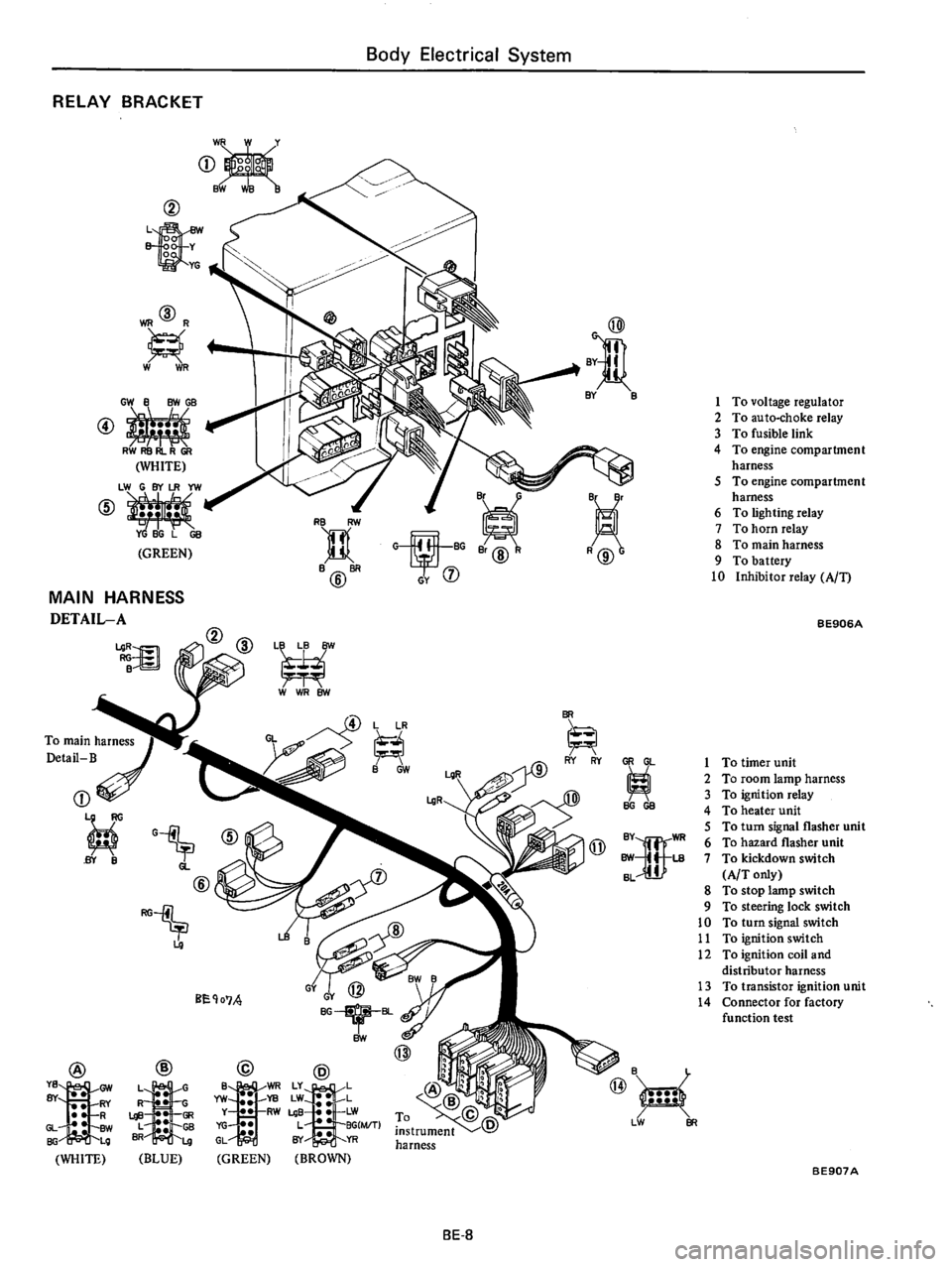 DATSUN 710 1976  Service Manual 