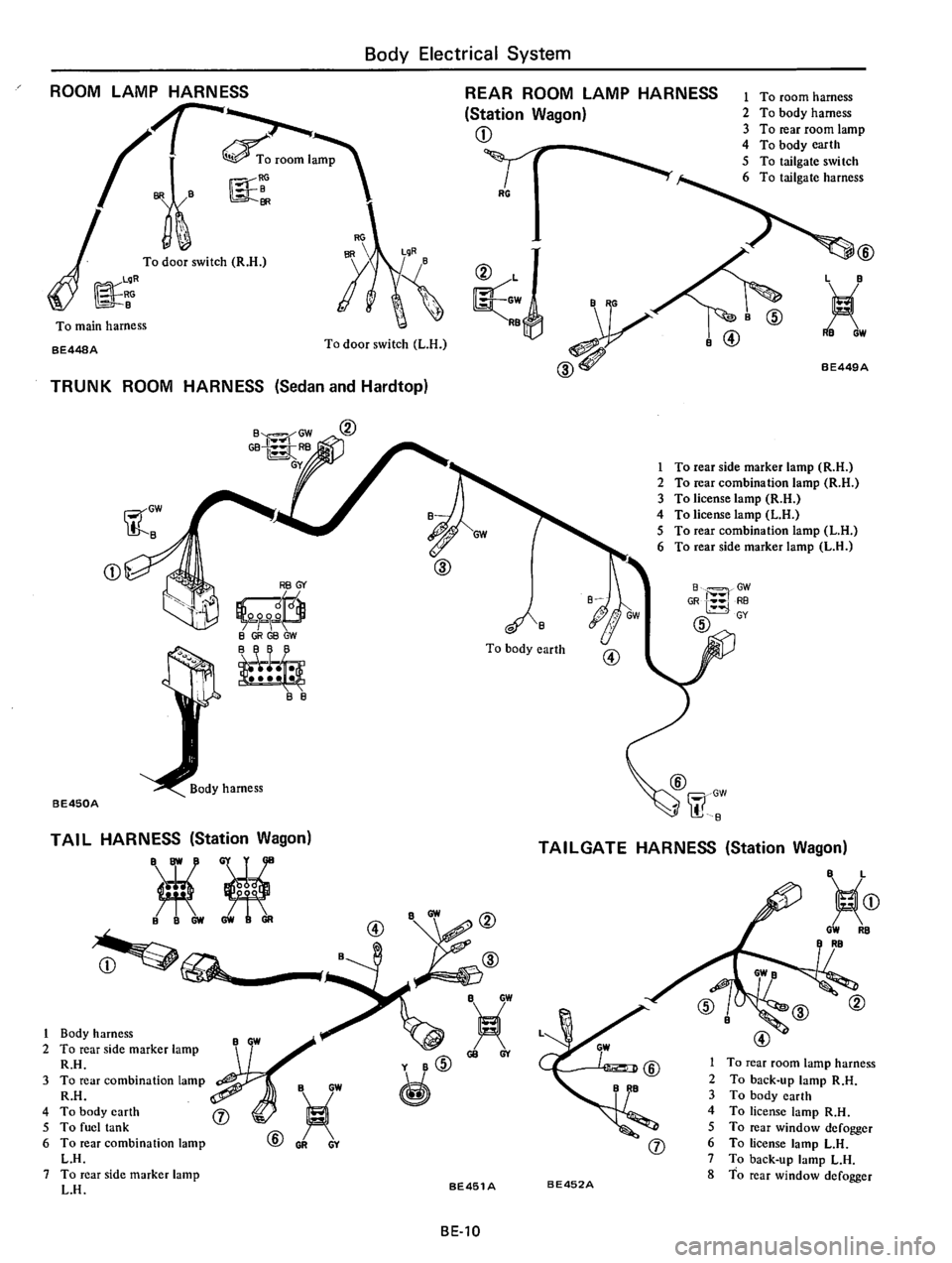 DATSUN 710 1976  Service Manual 
