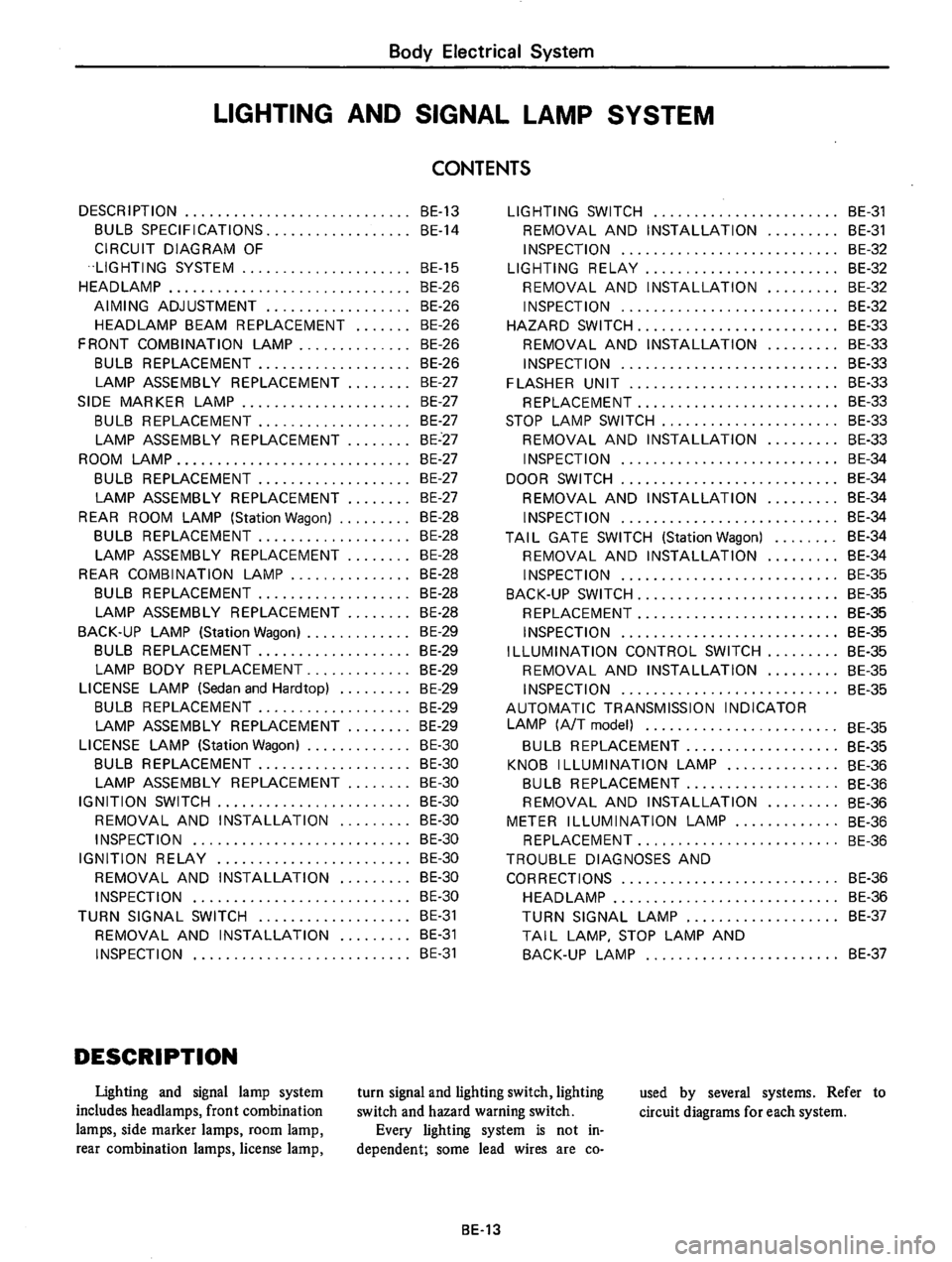 DATSUN 710 1976  Service Manual 