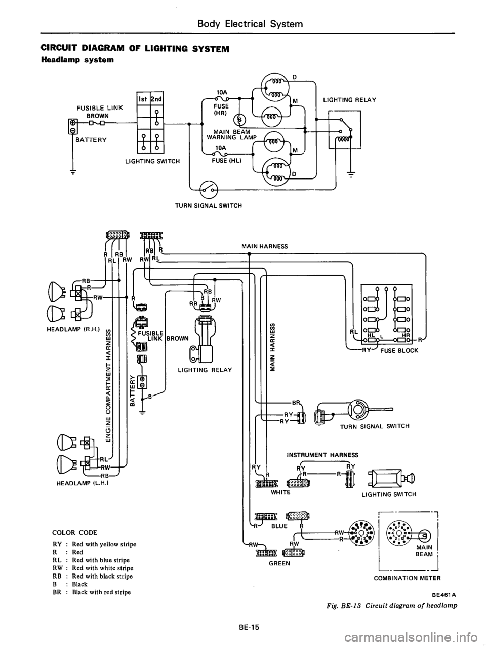 DATSUN 710 1976  Service Manual 