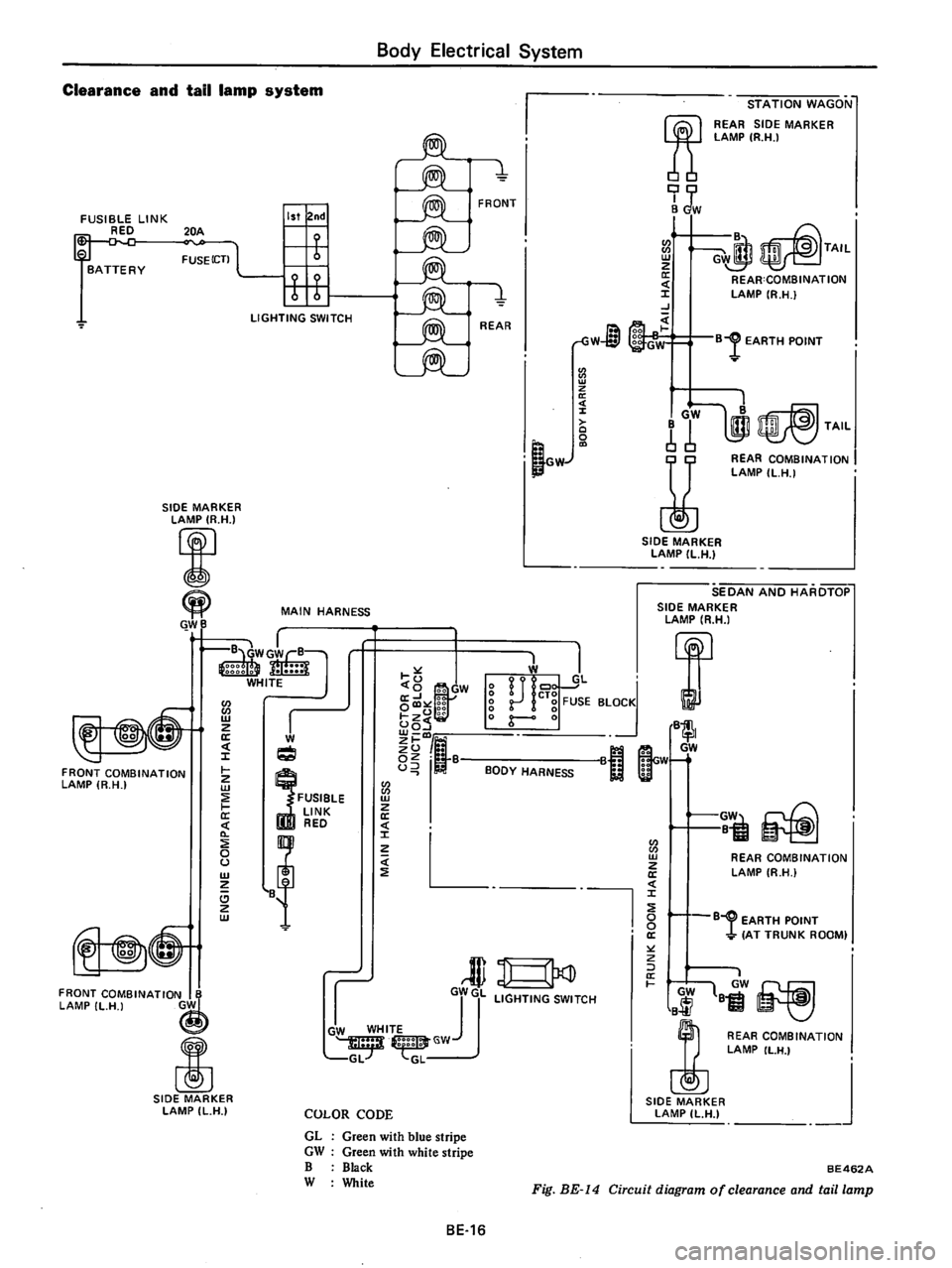 DATSUN 710 1976  Service Manual 