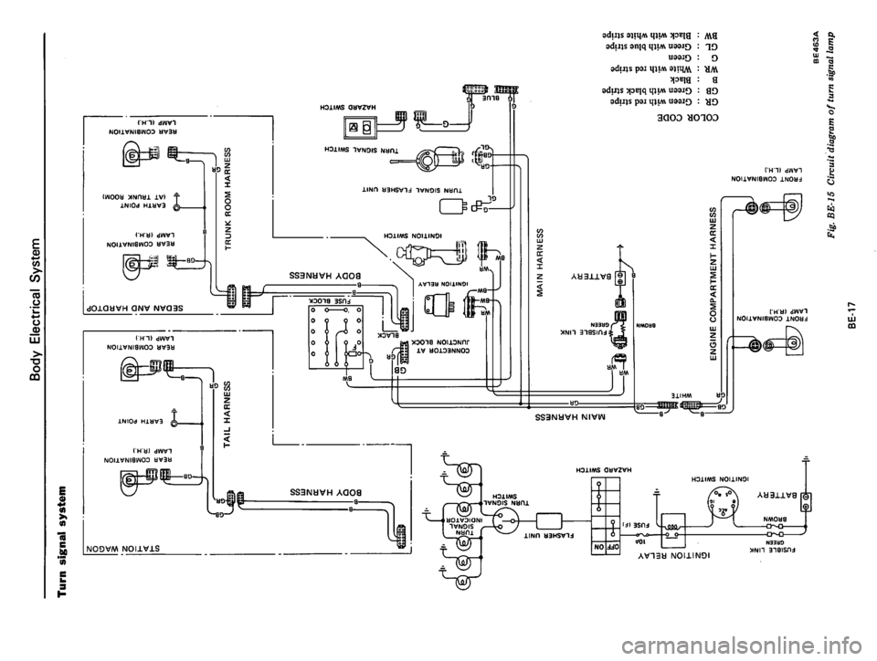 DATSUN 710 1976  Service Manual 