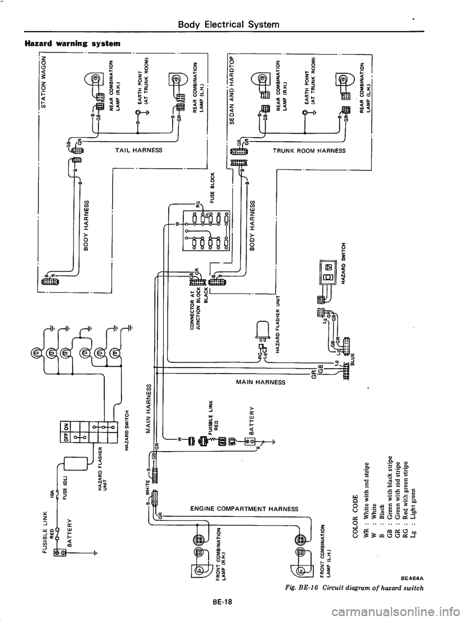 DATSUN 710 1976  Service Manual 