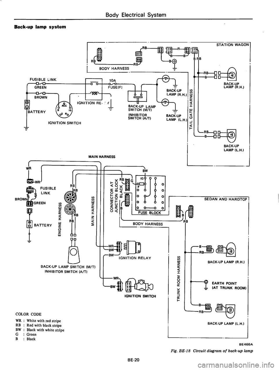 DATSUN 710 1976  Service Manual 