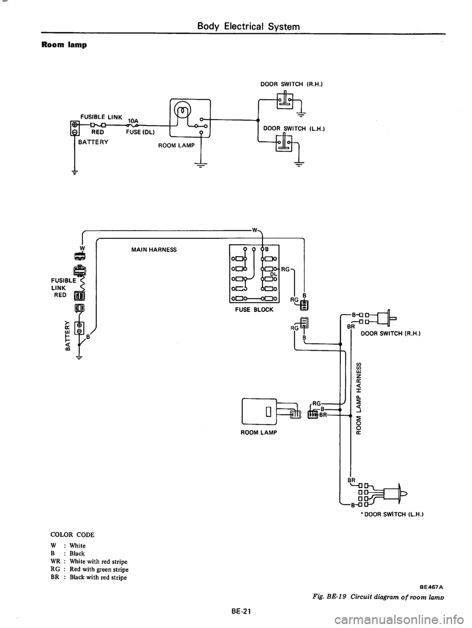 DATSUN 710 1976  Service Manual 