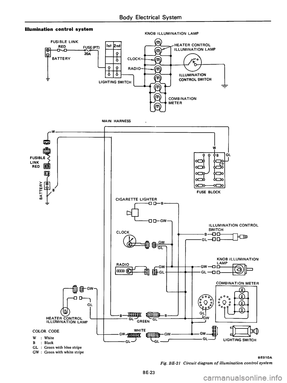 DATSUN 710 1976  Service Manual 