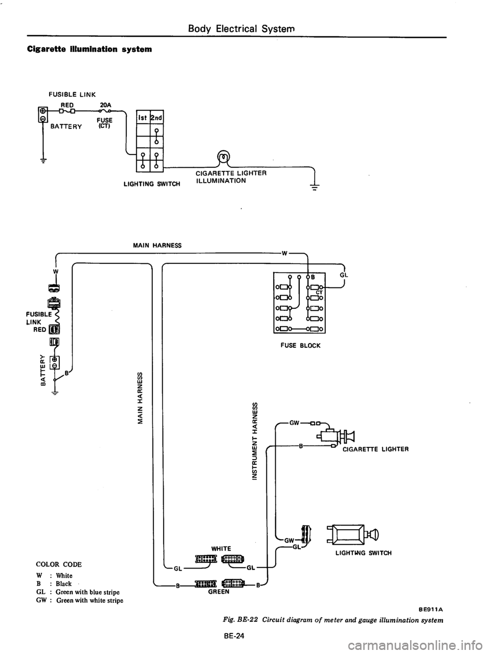 DATSUN 710 1976  Service Manual 