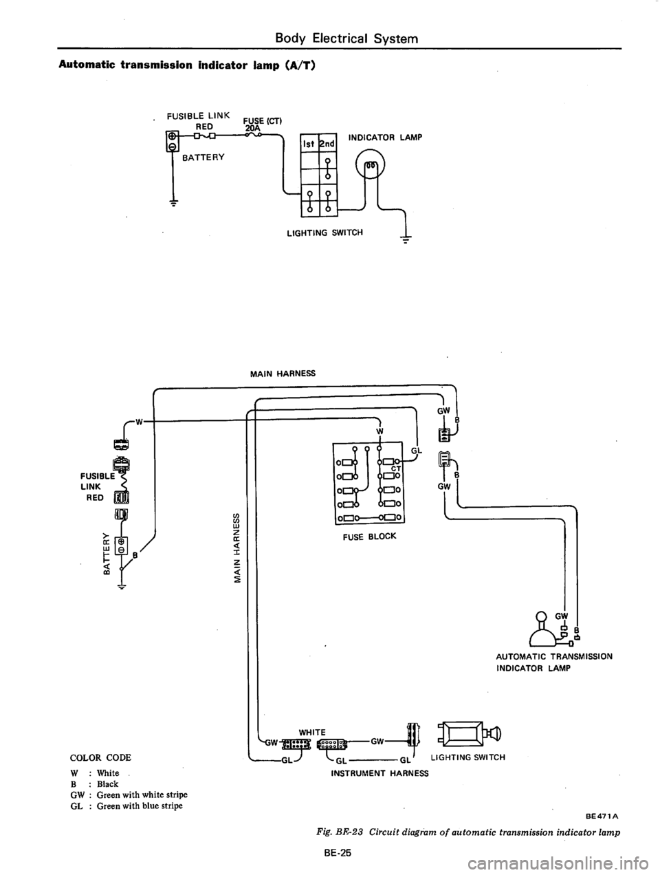 DATSUN 710 1976  Service Manual 