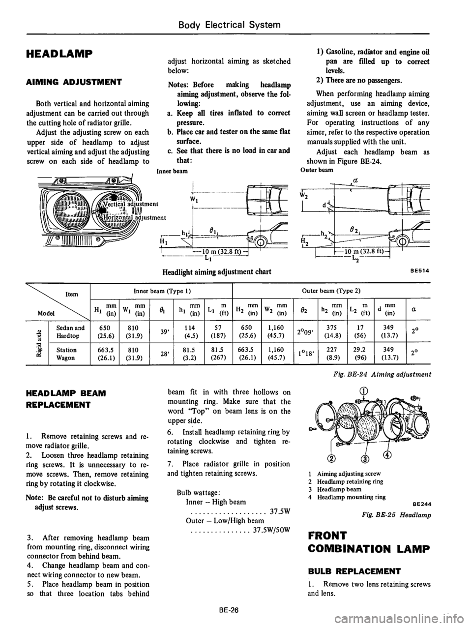 DATSUN 710 1976  Service Manual 