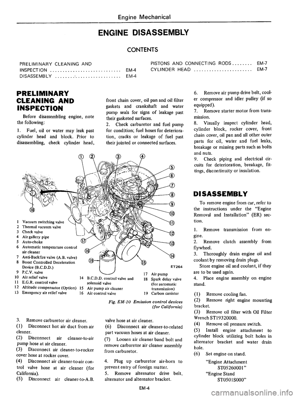 DATSUN 710 1976  Service Manual 