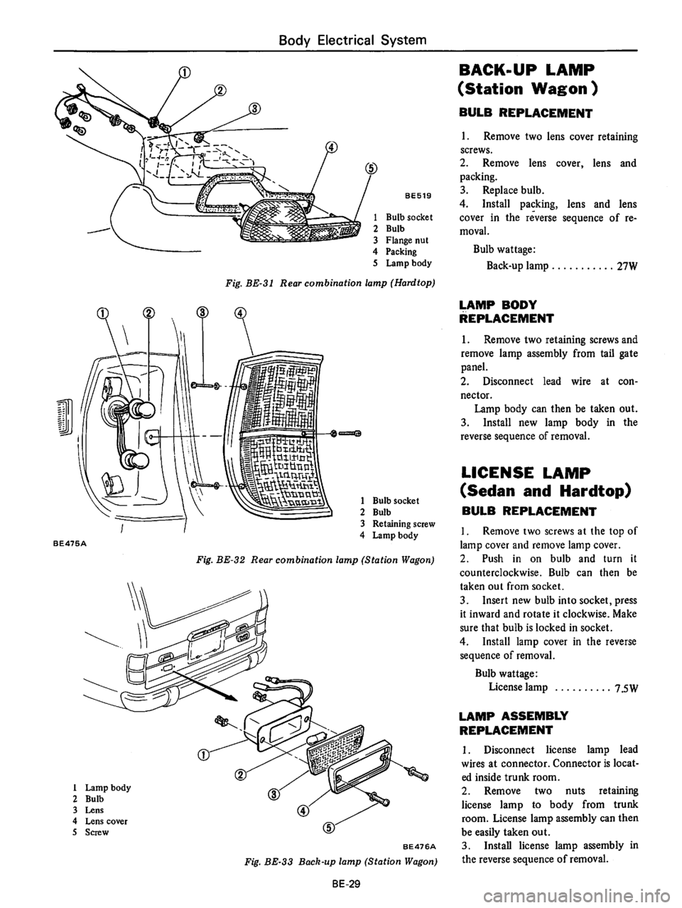 DATSUN 710 1976  Service Manual 