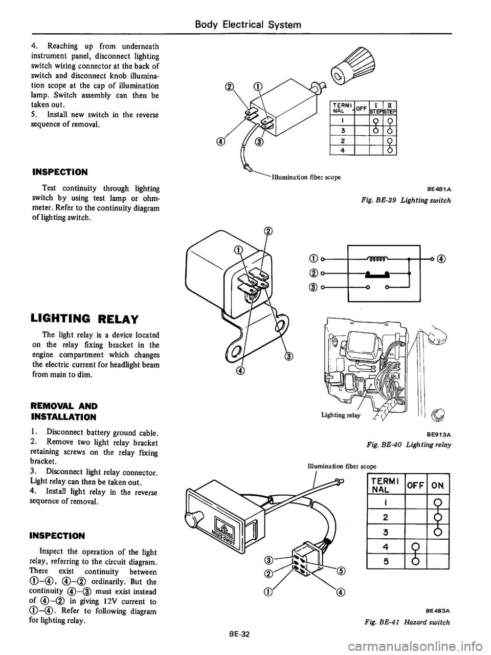 DATSUN 710 1976  Service Manual 