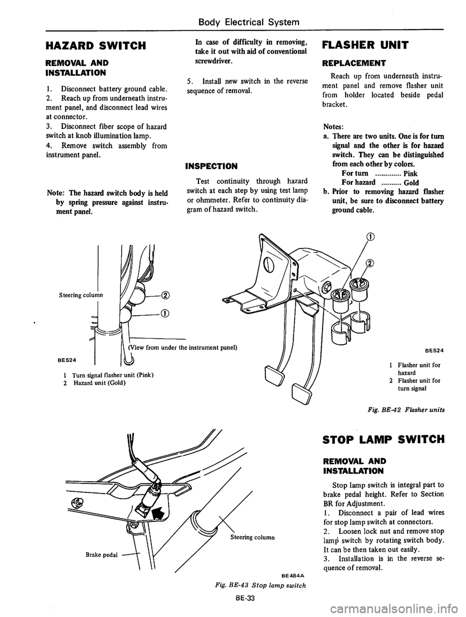 DATSUN 710 1976  Service Manual 