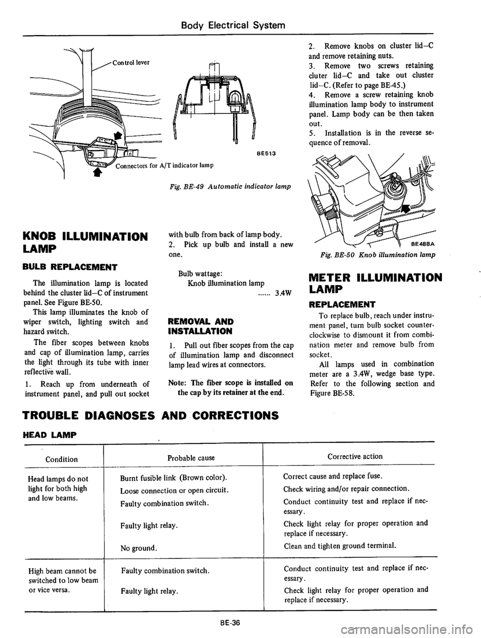 DATSUN 710 1976  Service Manual 
