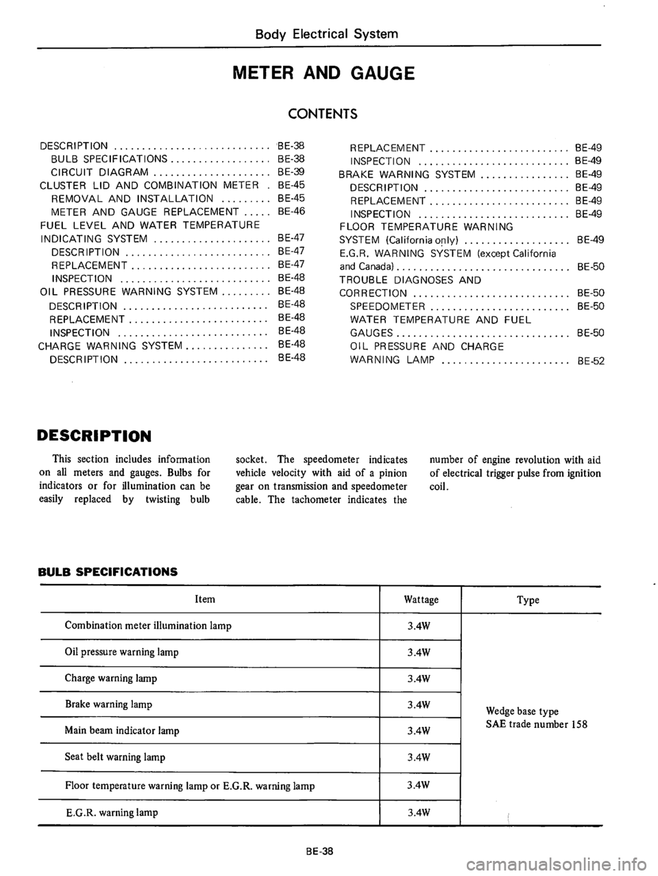 DATSUN 710 1976  Service Manual 