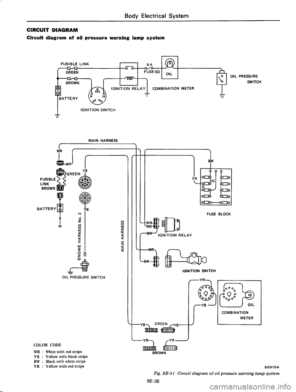 DATSUN 710 1976  Service Manual 