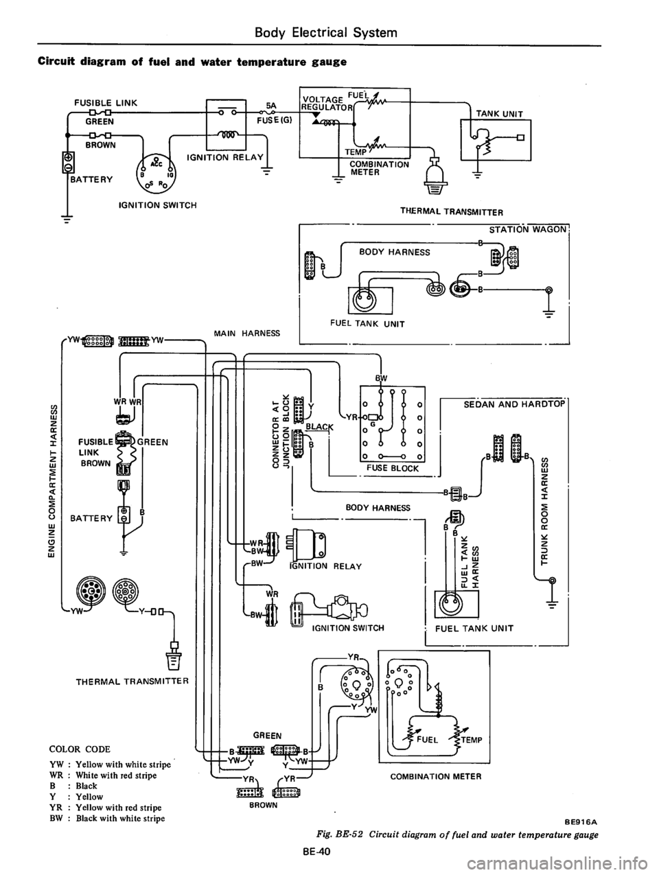 DATSUN 710 1976  Service Manual 
