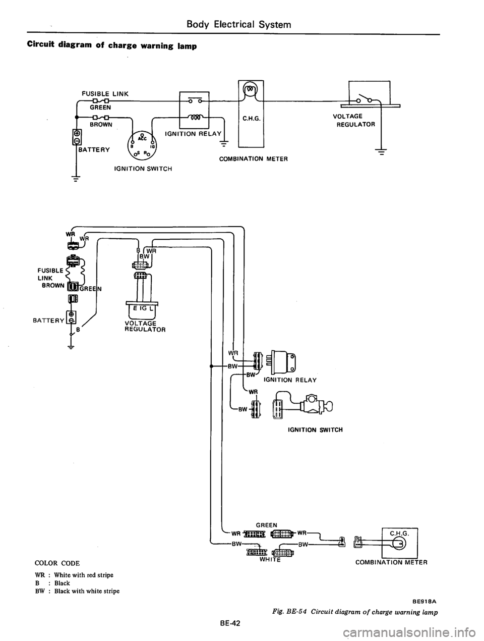 DATSUN 710 1976  Service Manual 