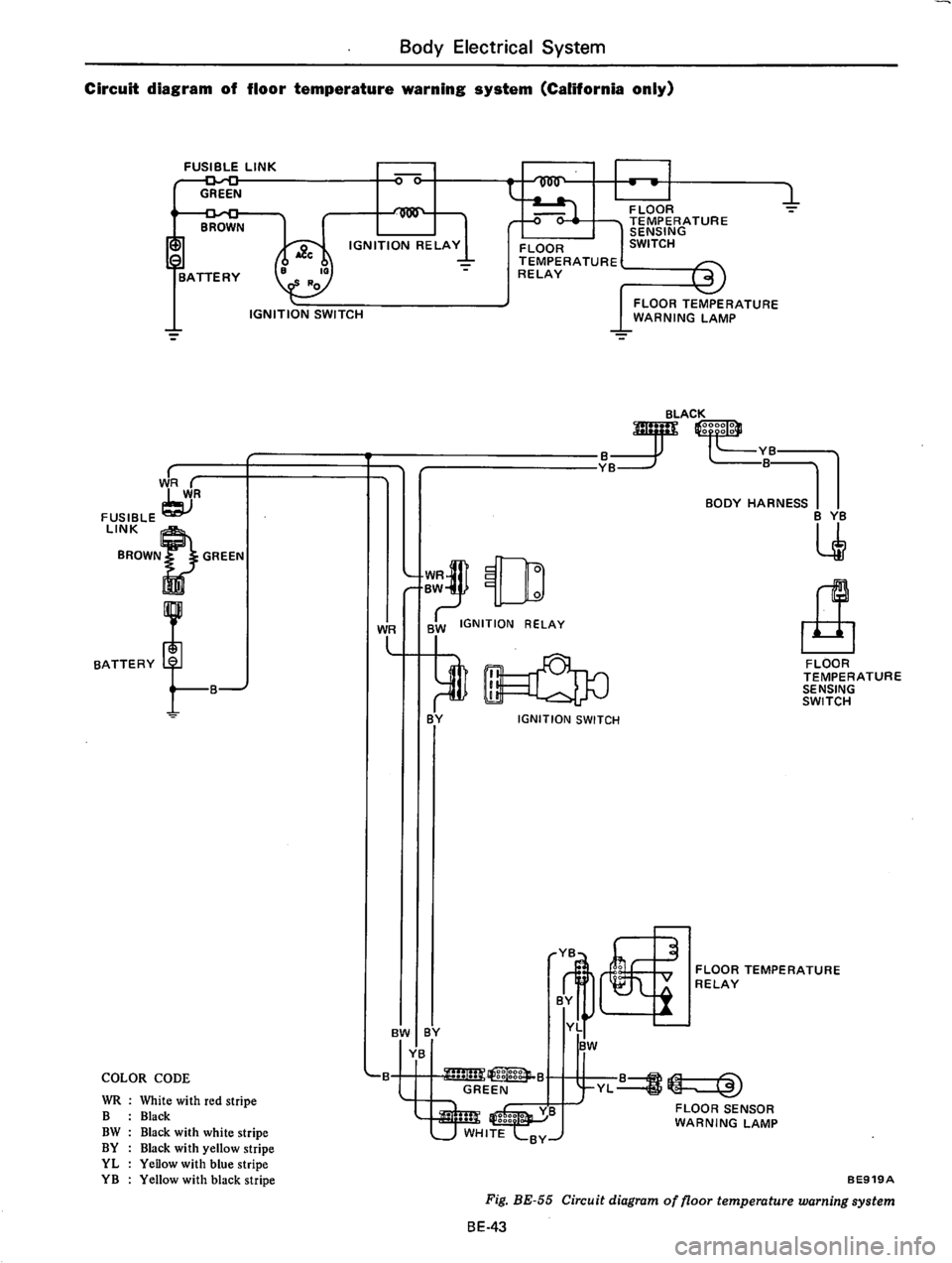 DATSUN 710 1976  Service Manual 