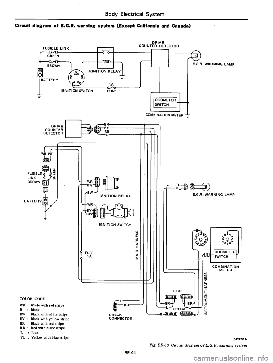 DATSUN 710 1976  Service Manual 