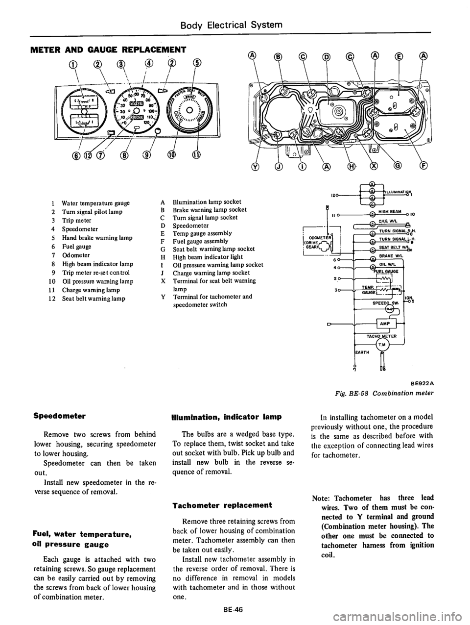 DATSUN 710 1976  Service Manual 