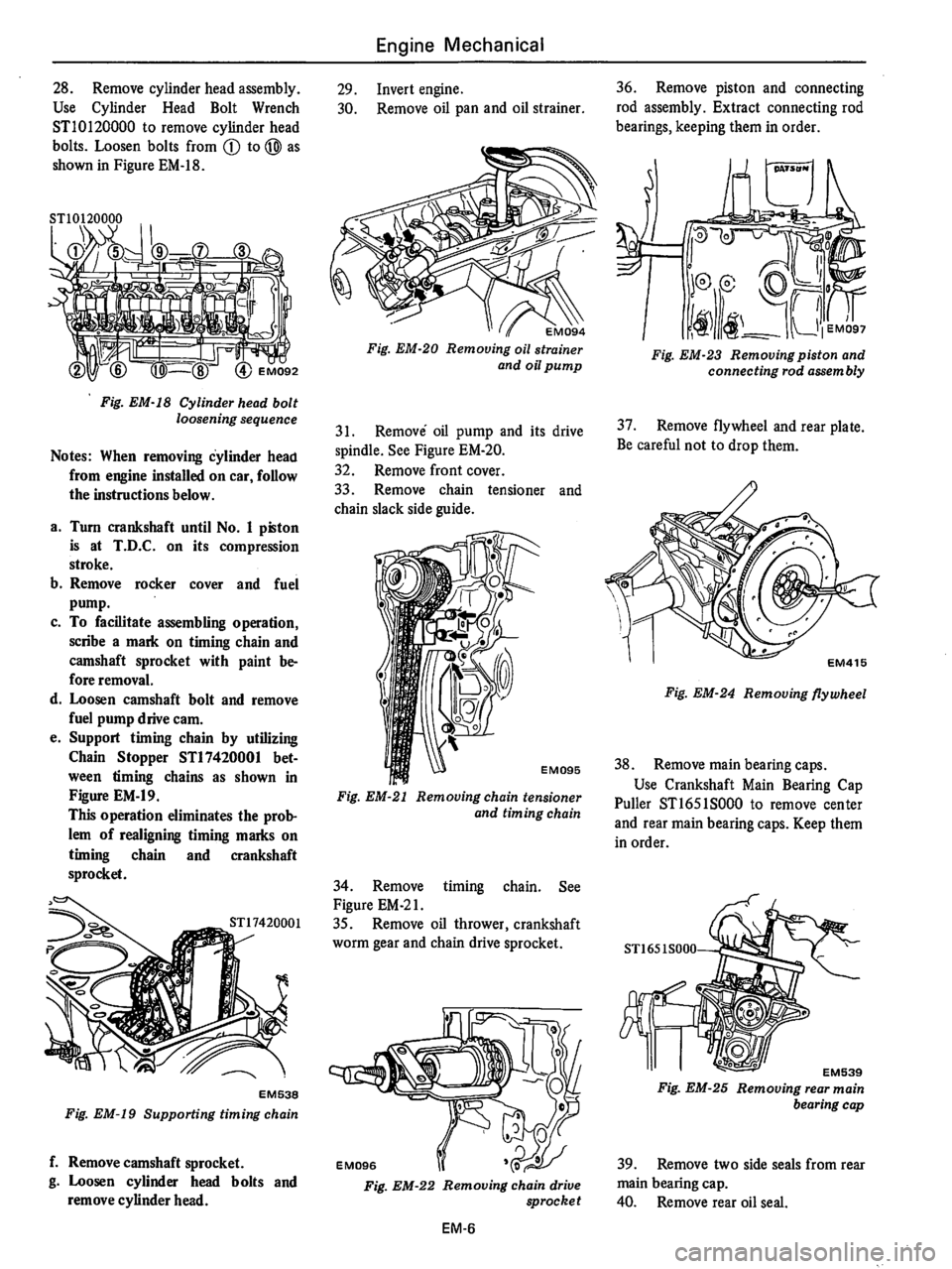 DATSUN 710 1976  Service Manual 