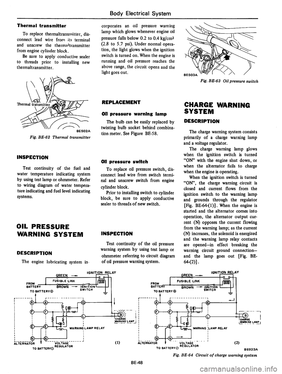 DATSUN 710 1976  Service Manual 
