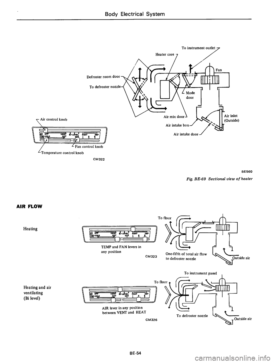 DATSUN 710 1976  Service Manual 