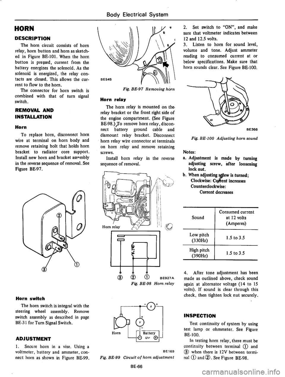 DATSUN 710 1976  Service Manual 