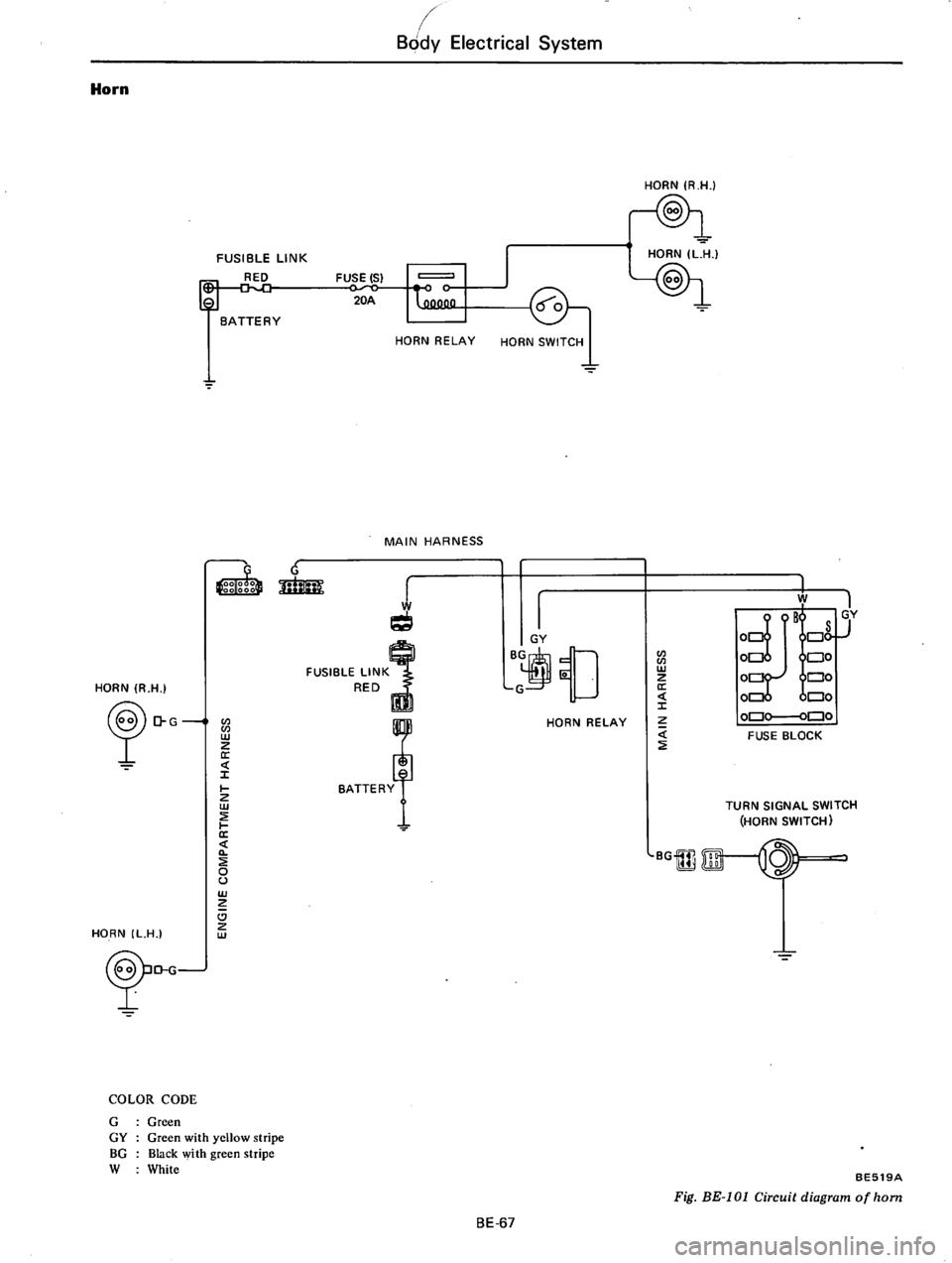 DATSUN 710 1976  Service Manual 